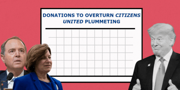 donations plummeting