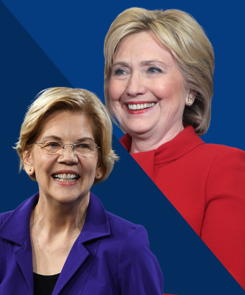 Elizabeth Warren & Hillary Clinton