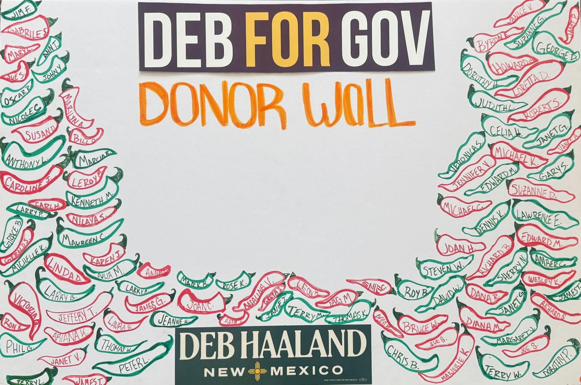 Donor wall